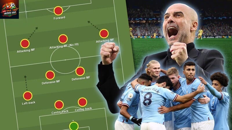 Sơ đồ 4 2 3 1 hiệu quả khi các cầu thủ bổ trợ lẫn nhau