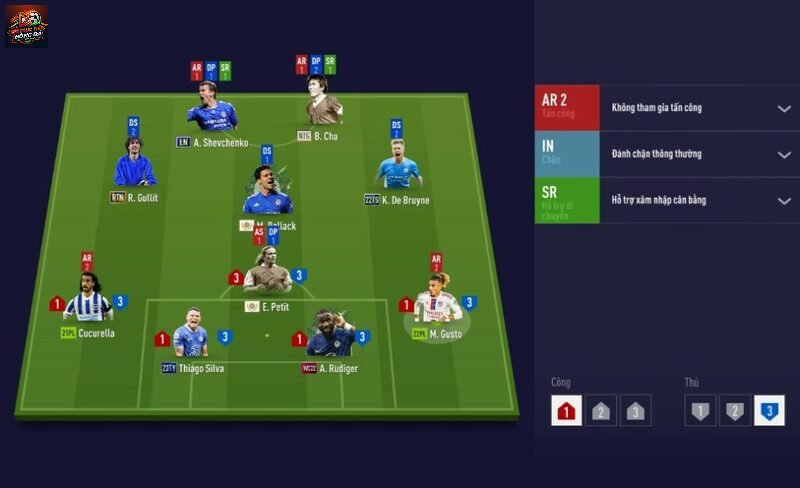 Tối ưu sơ đồ 4-1-4-1 trong các game chiến thuật